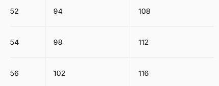 Miniatura Pantalón Hombre Hiking Ripstop - Color: Verde/Negro