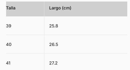 Miniatura Zapato Hombre Vertyx Mid -