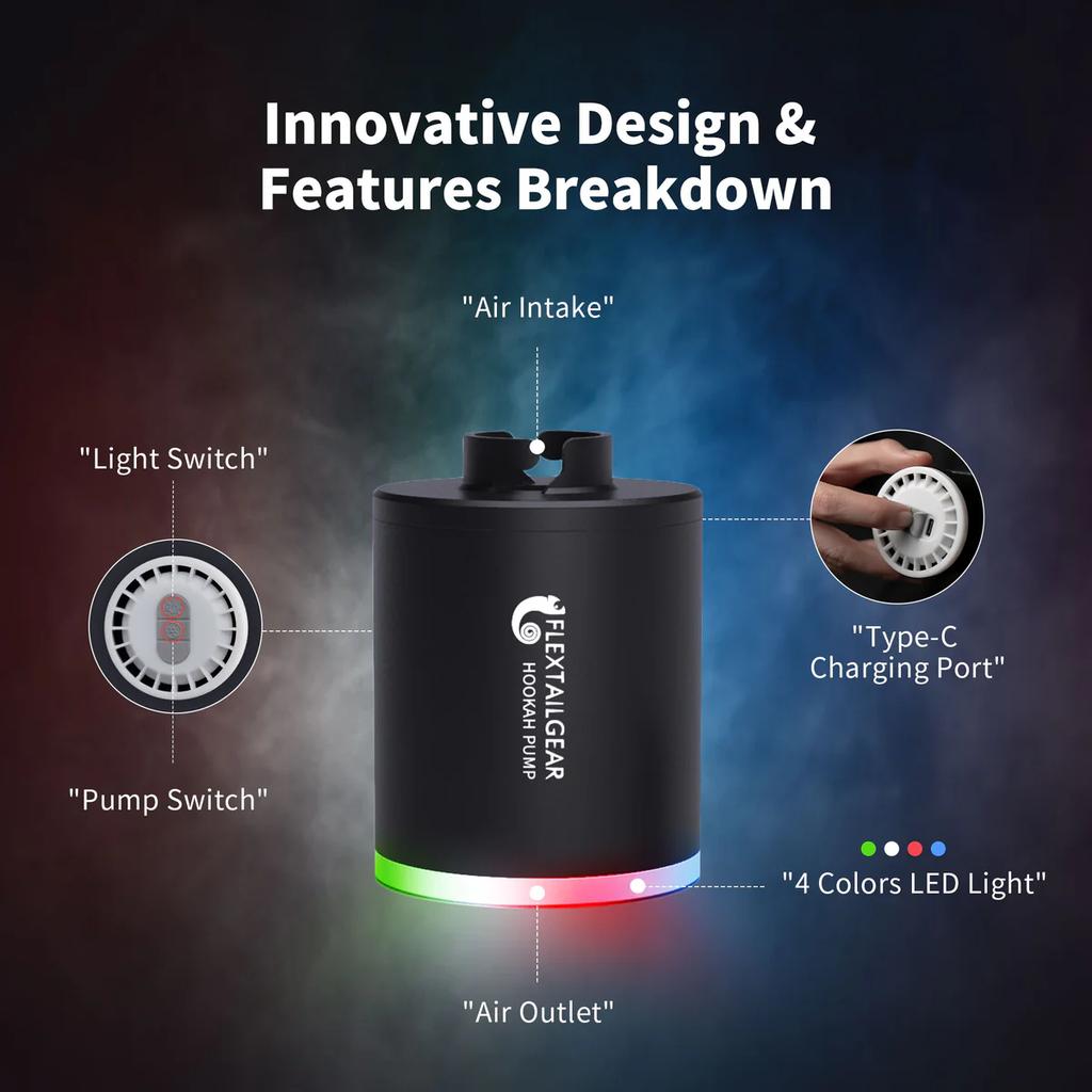 Miniatura Humificador Hookah Pump Recargable - Color: Negro