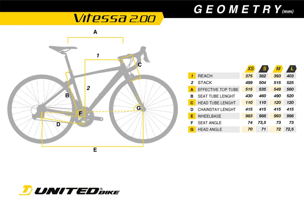Bicicleta Vitessa 2.0 700C - Color: Celeste