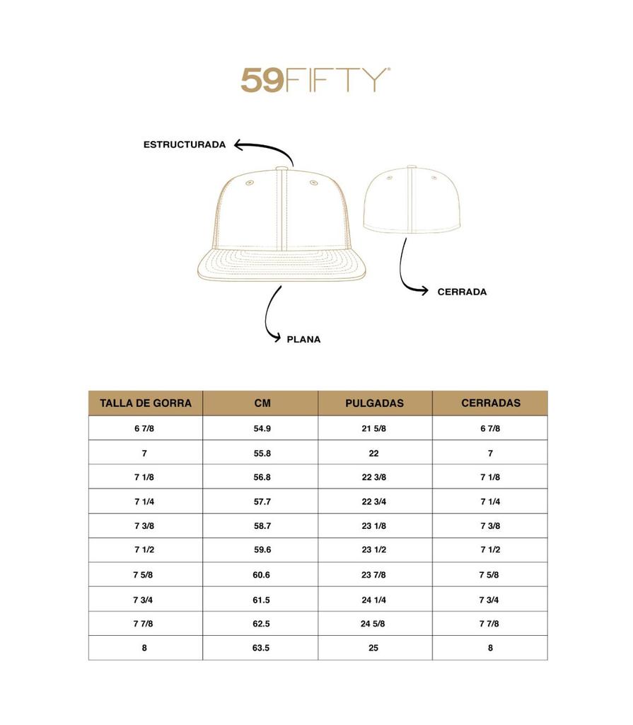 Gorra Boston Red Sox Mlb 59Fifty - Color: Azul Oscuro