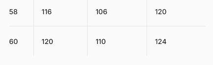 Miniatura Camisa Hombre Manga Corta Con Bolsillo Frontal -