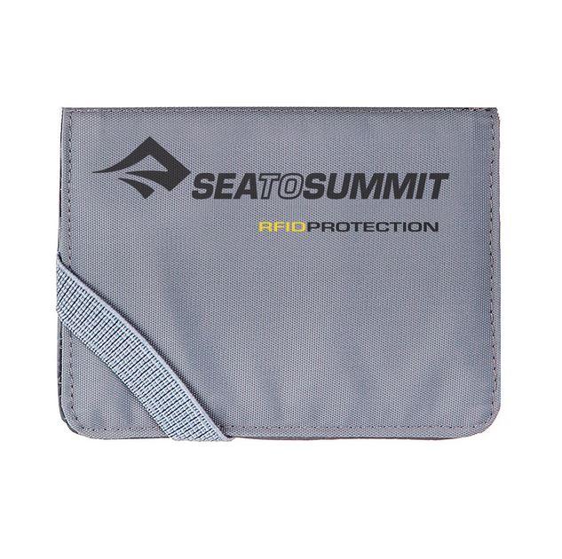 Porta tarjetas Rfid