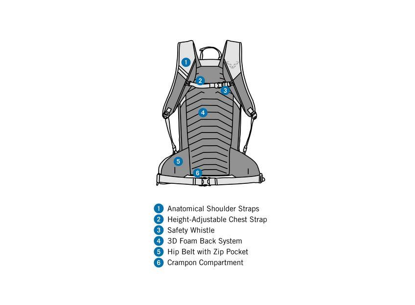 Mochila Mujer Ridge 24 -