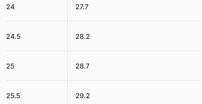 Miniatura Bota Ski Hombre Radical Pro - Color: Negro/Beige