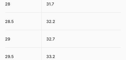 Miniatura Bota Ski Hombre Radical Pro - Color: Negro/Beige