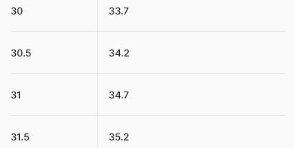 Miniatura Bota Ski Hombre Radical Pro - Color: Negro/Beige