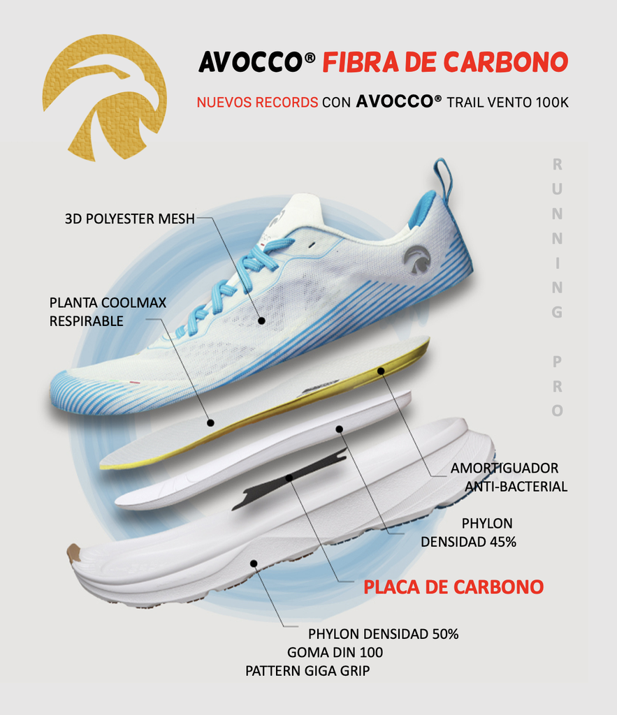 Miniatura Zapatilla Avocco Trail Vento -