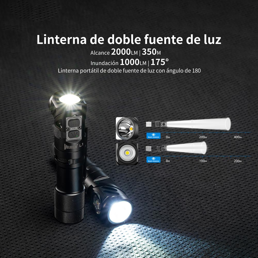 Miniatura Linterna LED Dual L1 2000 Lumens OSRAM P9 -