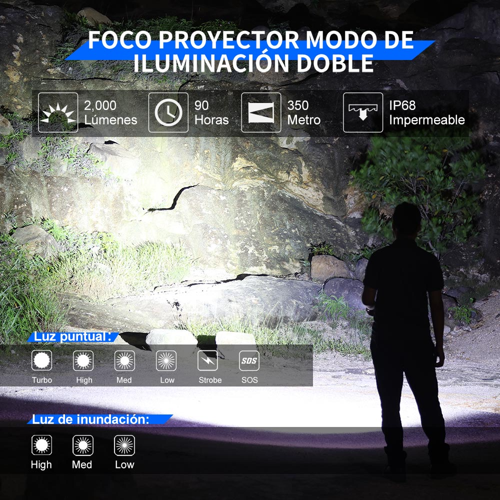 Miniatura Linterna LED Dual L1 2000 Lumens OSRAM P9 -