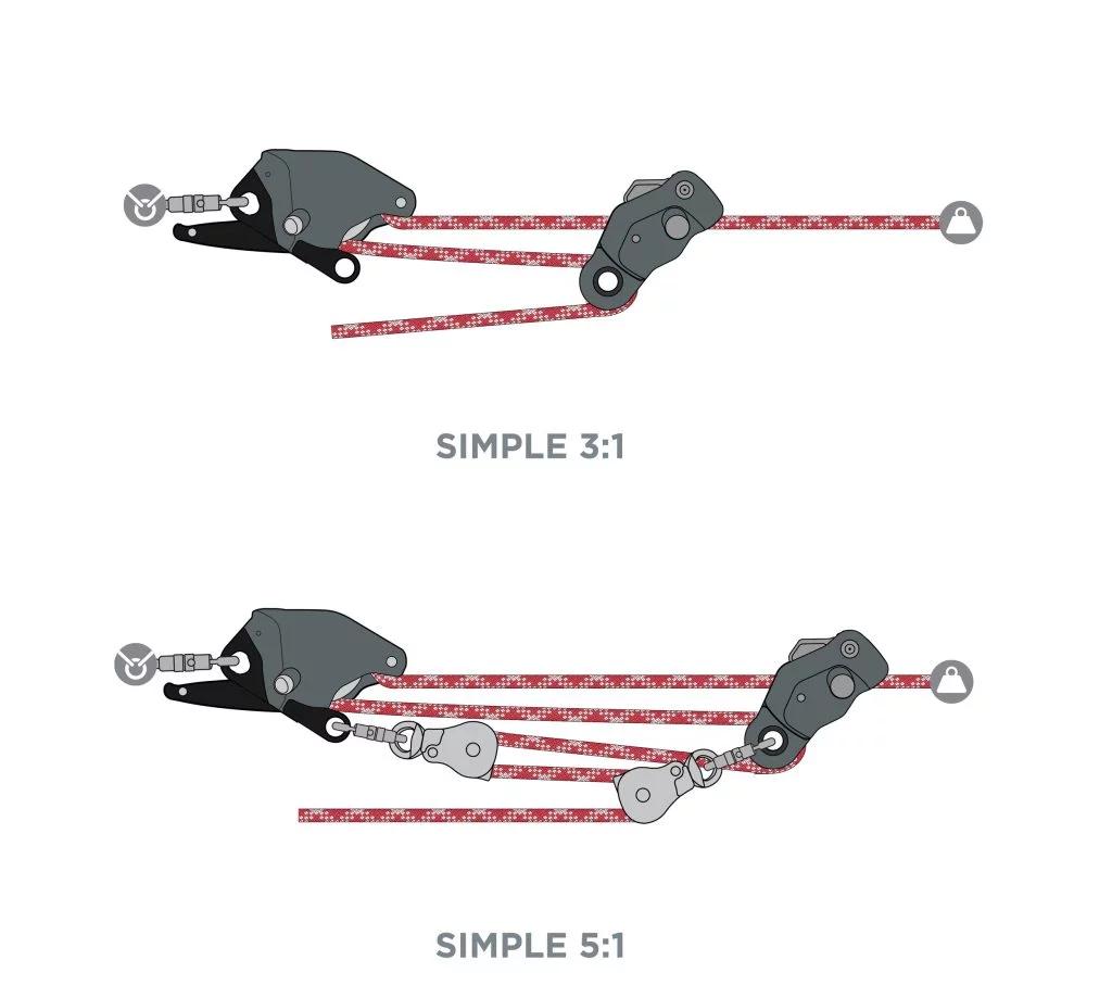 Miniatura Bloqueador para cuerda con polea CAPTO 13mm NFPA -