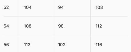 Miniatura Polera Hombre Cuello Redondo -