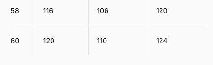 Miniatura Polera Hombre Cuello Redondo -