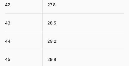 Miniatura Zapato Hombre Joy - Color: Verde