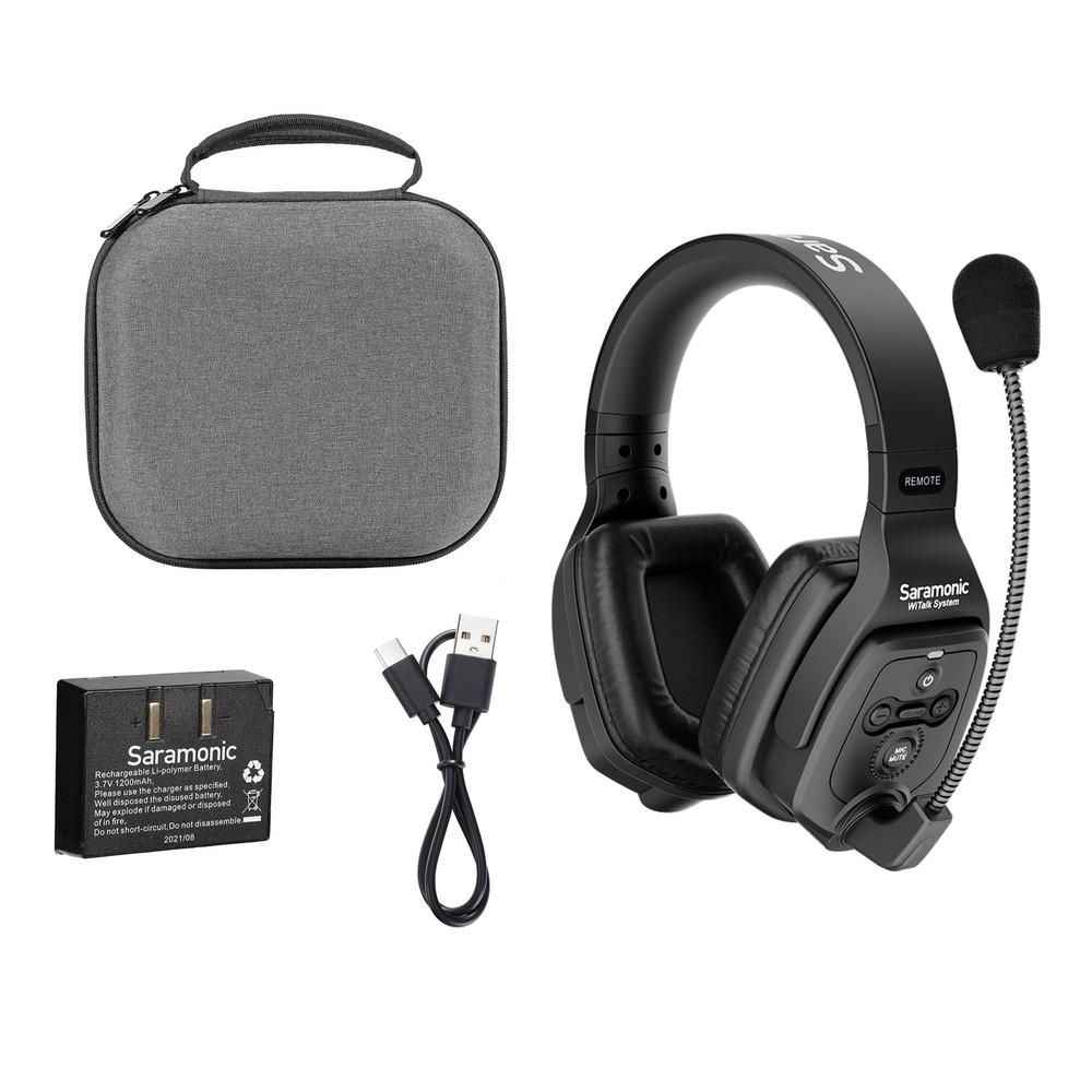 Miniatura Headset Remoto dual para sistemas WiTalk -