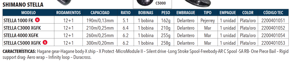 Carrete Spheros SW 8000 -