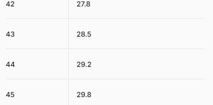 Miniatura Zapato Hombre Vertyx Low - Color: Verde/Negro