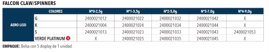 Spinner Aero Liso GNSS -