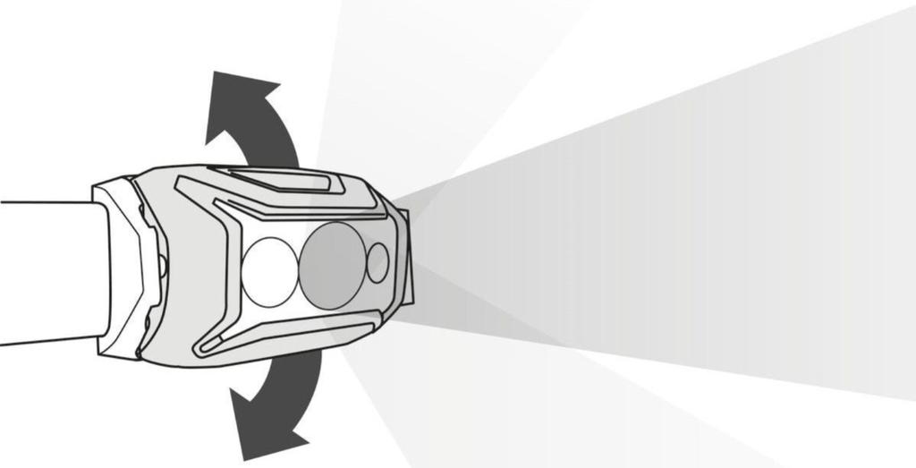 Miniatura Linterna frontal ACTIK® -