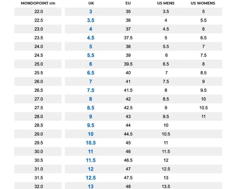 Miniatura Zapato Trekking Trekker Lite III Gtx - Color: Negro/Gris