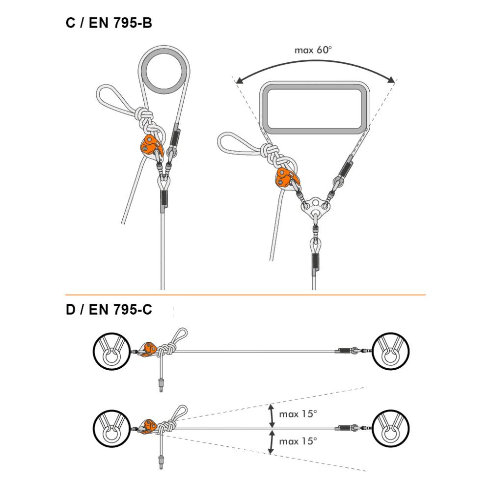 Miniatura Conector Finch + 2mt -