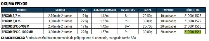 Caña Okuma Epixor Cast. -