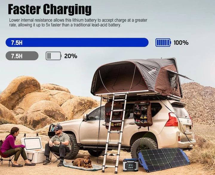 Batería Litio Delgada 100AH 12V -