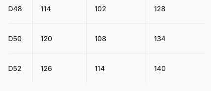 Miniatura Polera Mujer Jersey T Shirt -