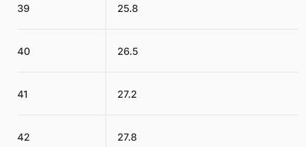 Miniatura Zapato Mujer Melnick 2.0 Mid Wp - Color: Beige/Gris