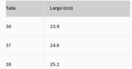 Miniatura Zapato Mujer Melnick 2.0 Mid Wp - Color: Beige/Gris