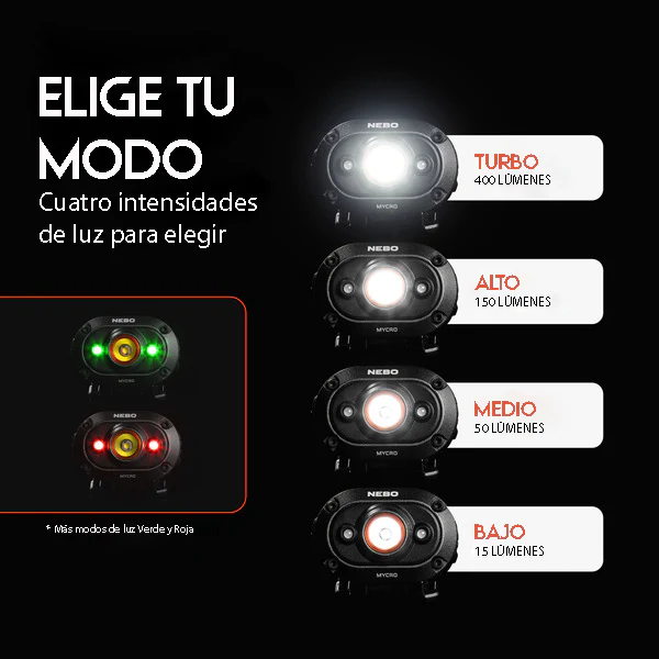 Linterna Frontal Led Mycro 400 Lumenes Recargable - Color: Negro