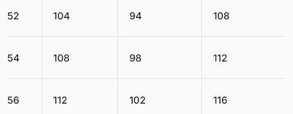 Miniatura Polera Hombre DriRelease -