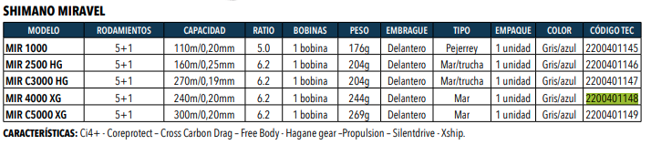 Carrete Shimano Miravel -