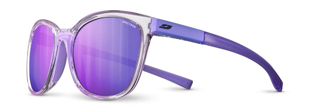 Lente Spark Spectron