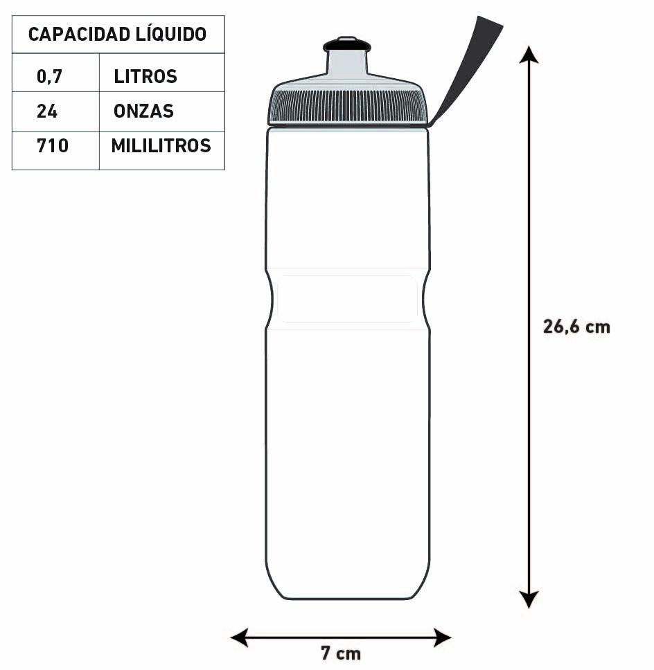 Miniatura Botella Sport Insulated 700ml -