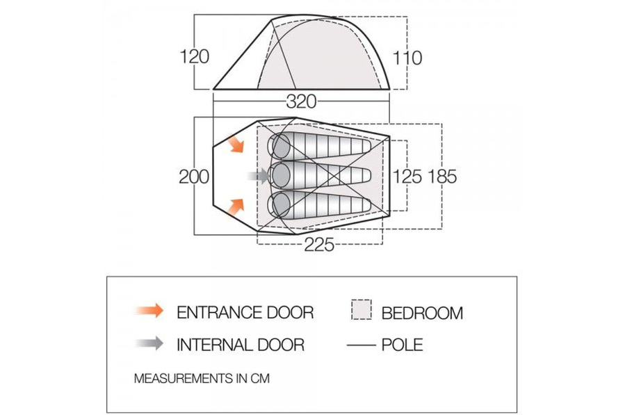 Carpa Mirage Pro 300 -