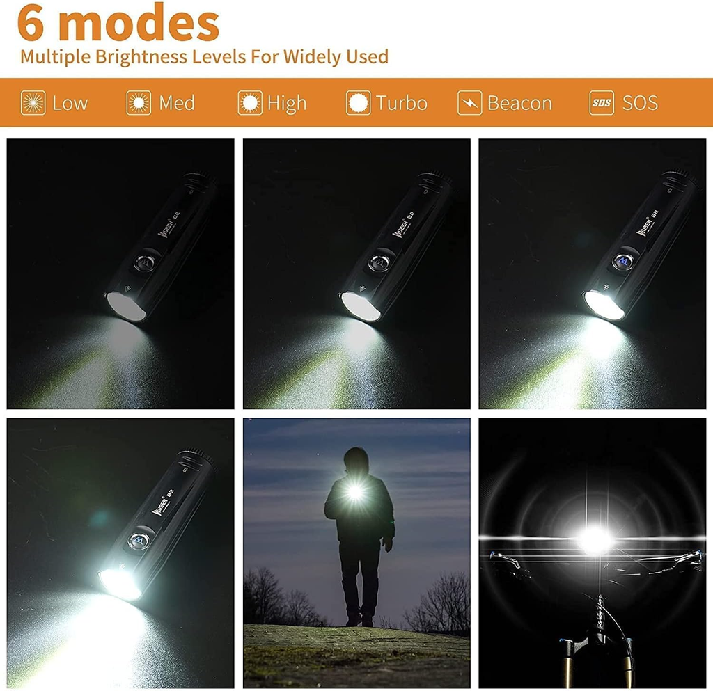 Miniatura Luz Delantera Para Bicicleta Led Recargable 1300 Lúmenes -