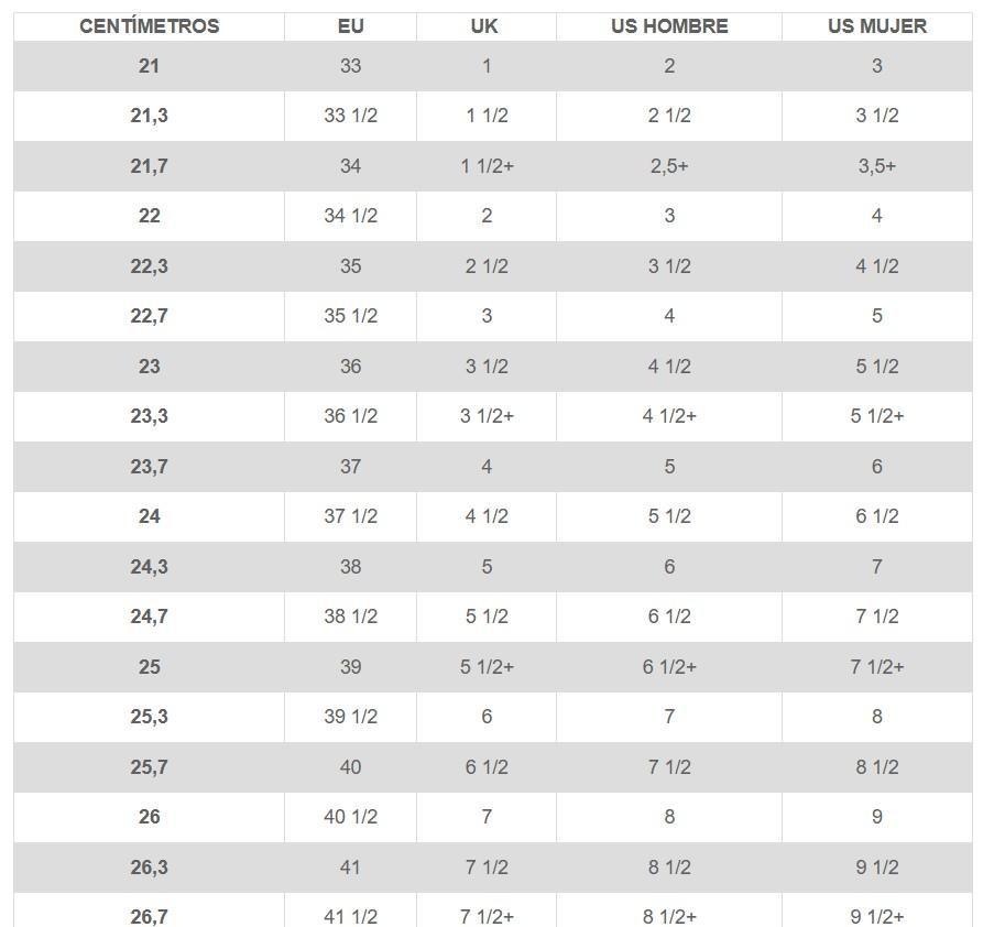 Miniatura Boulder X Mid Gtx  - Color: Azul/Amarillo