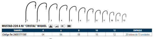Anzuelo 220A-NI Cristal Niquel - 10 Sobres de 15 Unidades