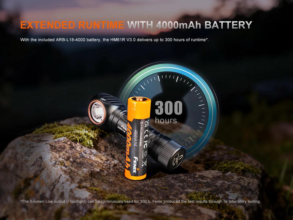 Miniatura Linterna Frontal HM61R V3.0 -