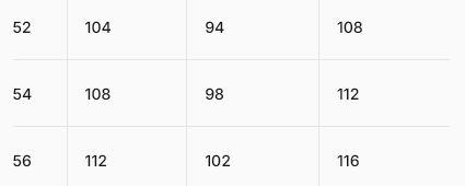 Miniatura Polar Hombre Sin Mangas Mélange Knit-Tech Heavy - Color: Gris