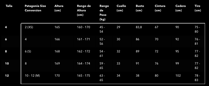 Traje De Surf Mujer R3 Yulex Front-Zip Full Suit -