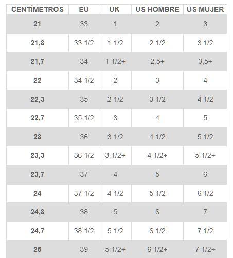 Miniatura Kubo Mujer - Color: Negro/Rosado