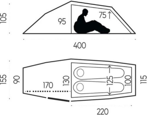 Miniatura Carpa Abisko Shape 2 -