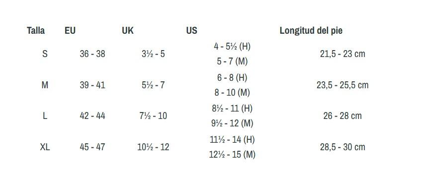 Miniatura Calcetines ThermoNet® Caña Extra Alta Iris -