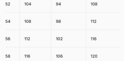 Miniatura Camisa Hombre Manga Corta -