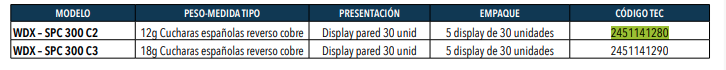 Display Cuchara Falcon Claw-Wdx SPC-300 -