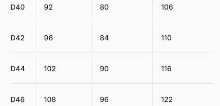 Miniatura Chaqueta Mujer Twill Ski - Color: Blanco