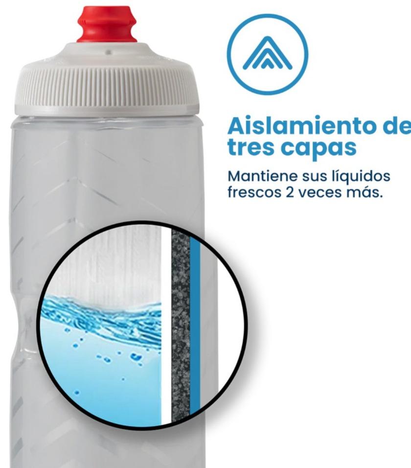 Miniatura Botella De Agua Surge Tartan 24oz  -