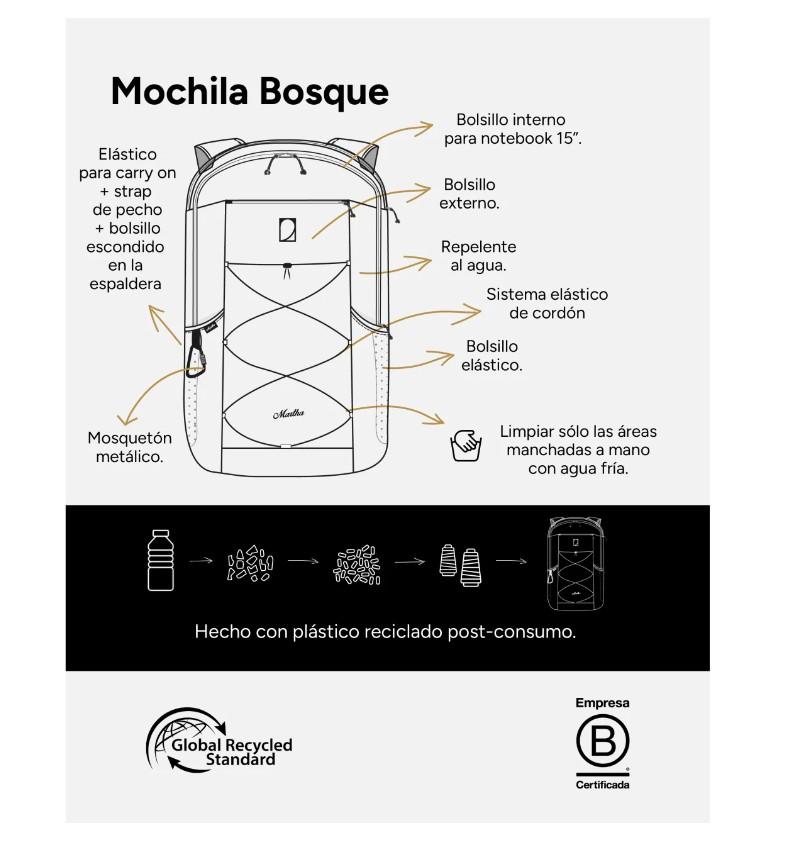 Miniatura Mochila Bosque -